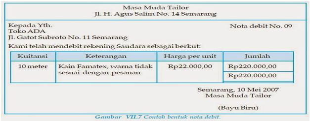 Pengertian Dan Contoh Kuintansi Faktur Nota Debit Nota