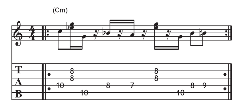 Play this Guitar Riff for 2 Minutes and See Why it's so Addictive ...