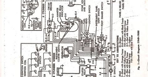 Wiring Diagram Blog: Wiring Diagram For 1949 Ford F1 1951 f1 ford truck wiring diagrams 