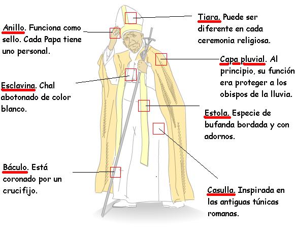 COSAS DE RELI: marzo 2013