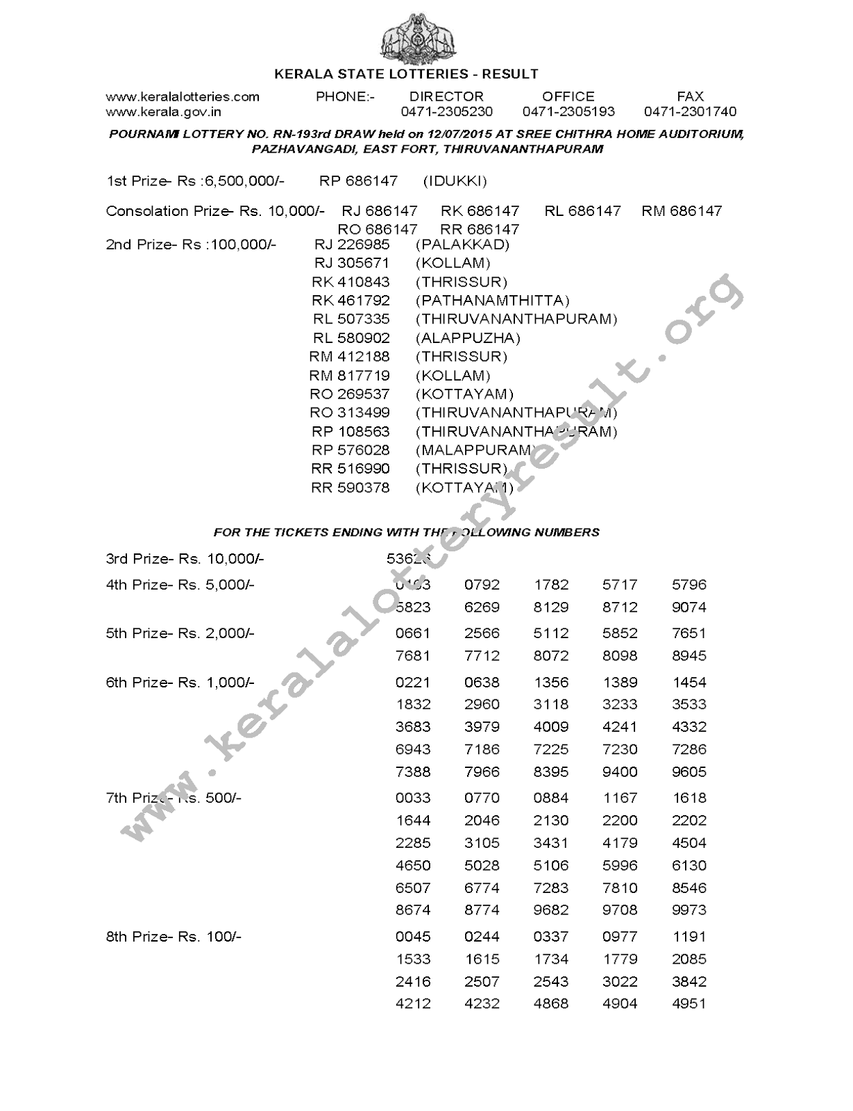 POURNAMI Lottery RN 193 Result 12-7-2015