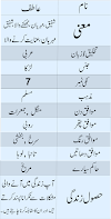 Atif Name Meaning In Urdu & English | Atif name full definition | Islamic baby boy names