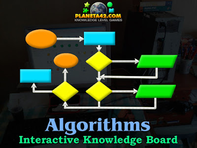Fun Algorithm Diagram