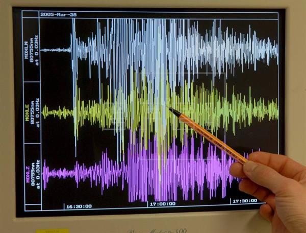 Un terremoto de 5,2 grados de magnitud sacude Cuba, el segundo en menos de 24 horas. Un terremoto de 5,2 grados de magnitud sacude Cuba, el segundo en menos de 24 horas.