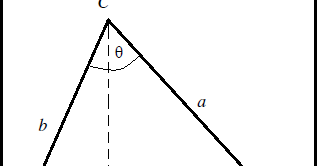 Mencari Luas Segitiga Dengan Sinus