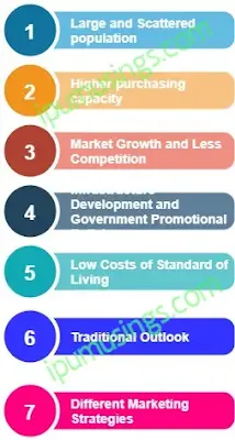 What is Rural Marketing and its Salient Features? - Marketing Management (MBA/BBA)(#ggsipu)(#ipumusings)(#bba)(#mbanotes)(#ruralmarketing)(#marketingmanagment)