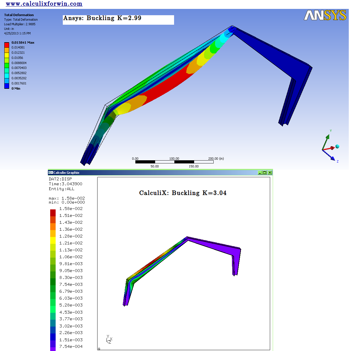 CalculiX Free Finite Element Software Steel Frame (Shell Elements
