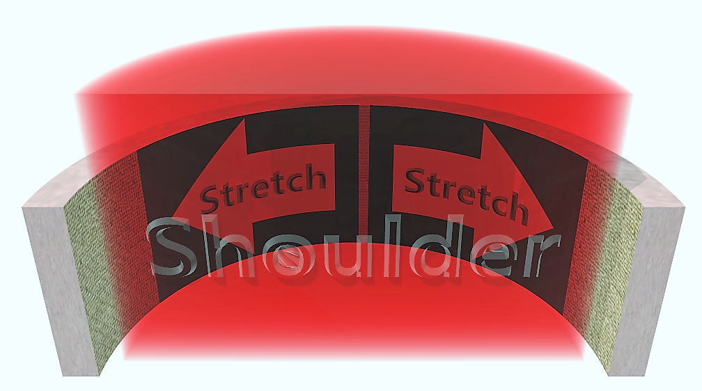 Feminea Aeterna How to avoid painful bra straps that hurt, chaff, cut shoulders Engineering