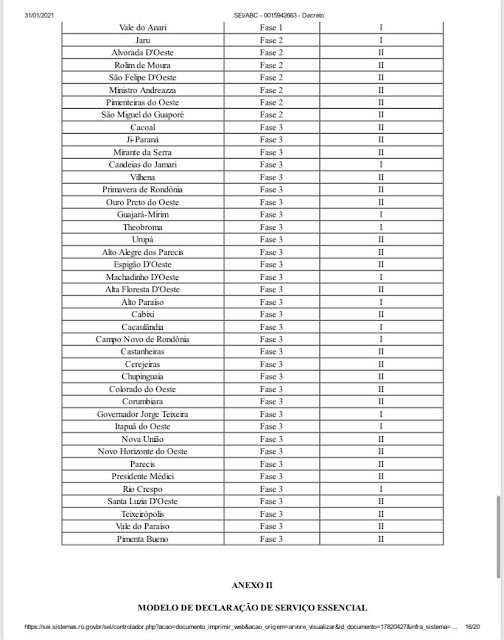Novo decreto mantém Porto Velho e outras 11 cidades na Fase 1 e determina toque de recolher das 21h às 6h 37 Novo decreto mantém Porto Velho e outras 11 cidades na Fase 1 e determina toque de recolher das 21h às 6h