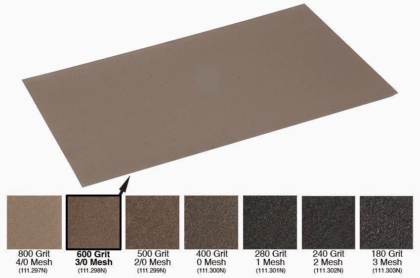 Emery Rose Size Chart