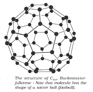 Fullerenes