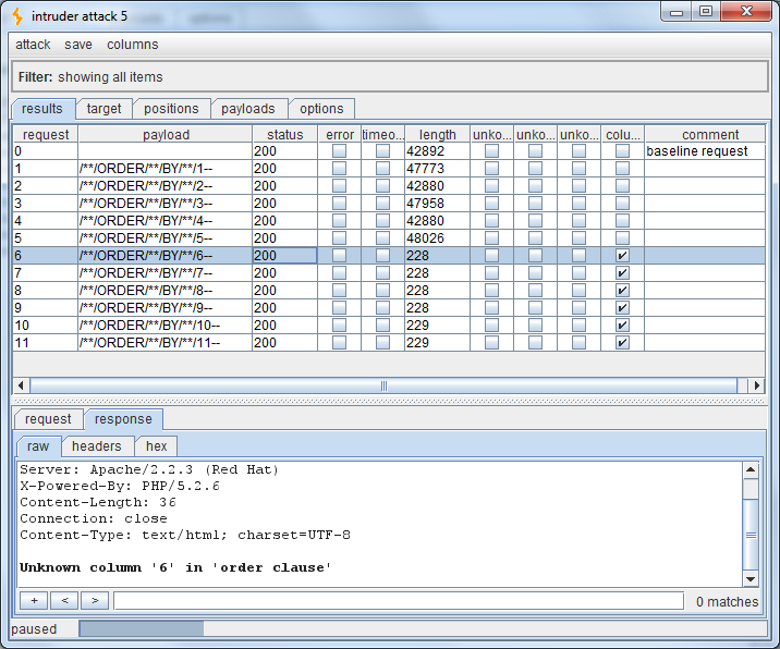 Kaotic Creations: BURP SUITE - PART I: INTRO via SQL INJECTION