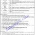 Jobs in Directorate of Reclamation and Probation Home Department KPK 2020