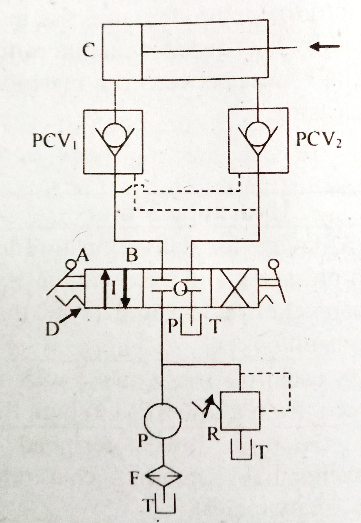 Write down the purpose of using cheek valve in a hydraulic circuit