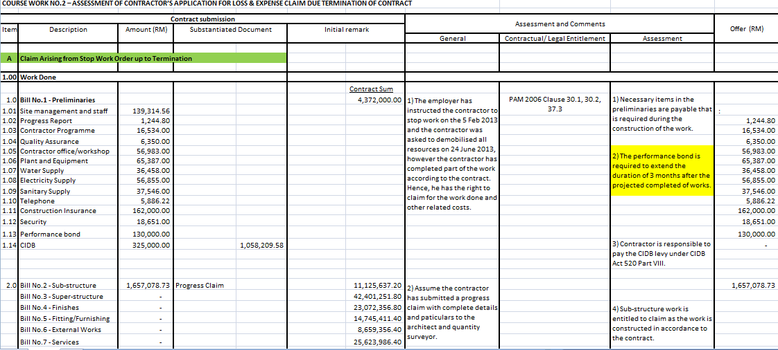 Schedule E Worksheet Qbi Passive Op Loss
