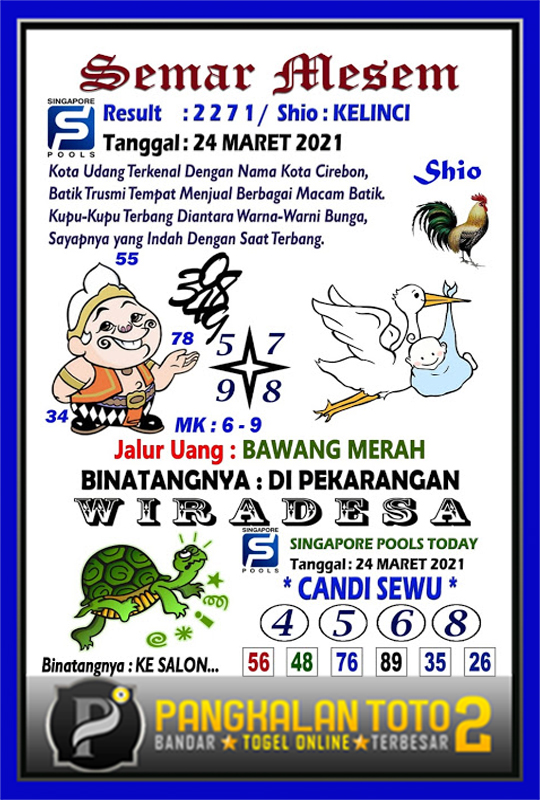 Ramalan Jitu Si Unyil Hari Ini