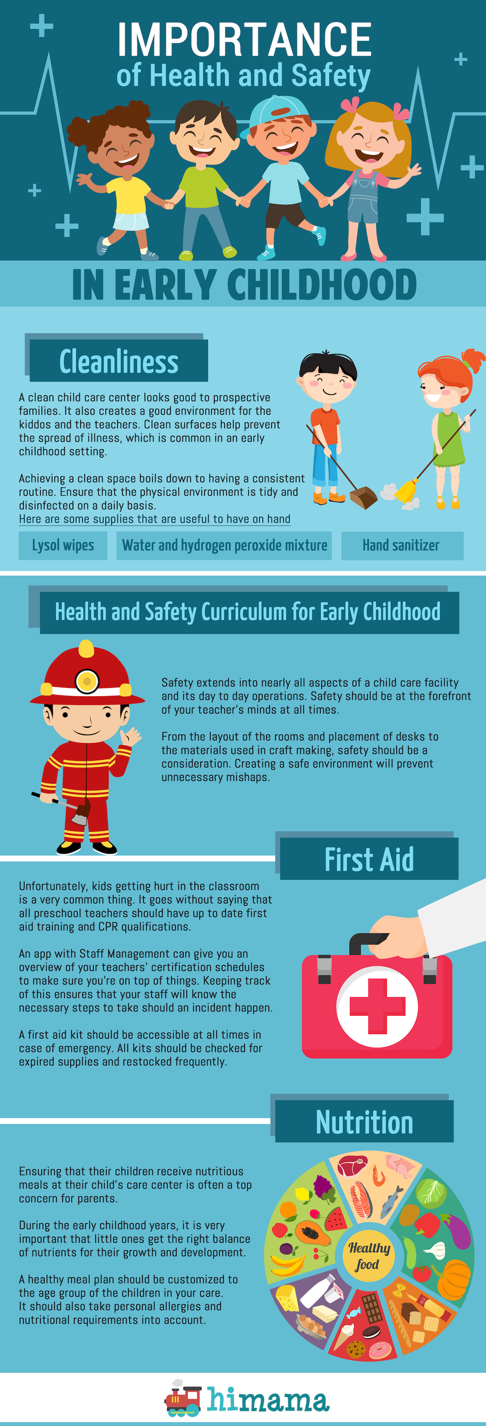 Essential First Aid For Parents And Teachers