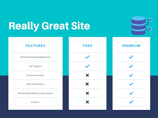The Best Biggest Cheap Web Hosting  for 2021 beginners