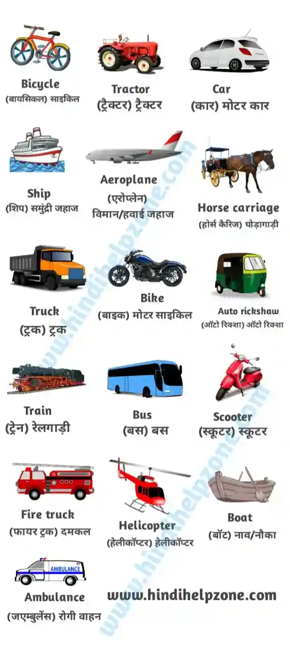 All Vehicles Name List In Hindi And English (pdf) वाहनों के नाम