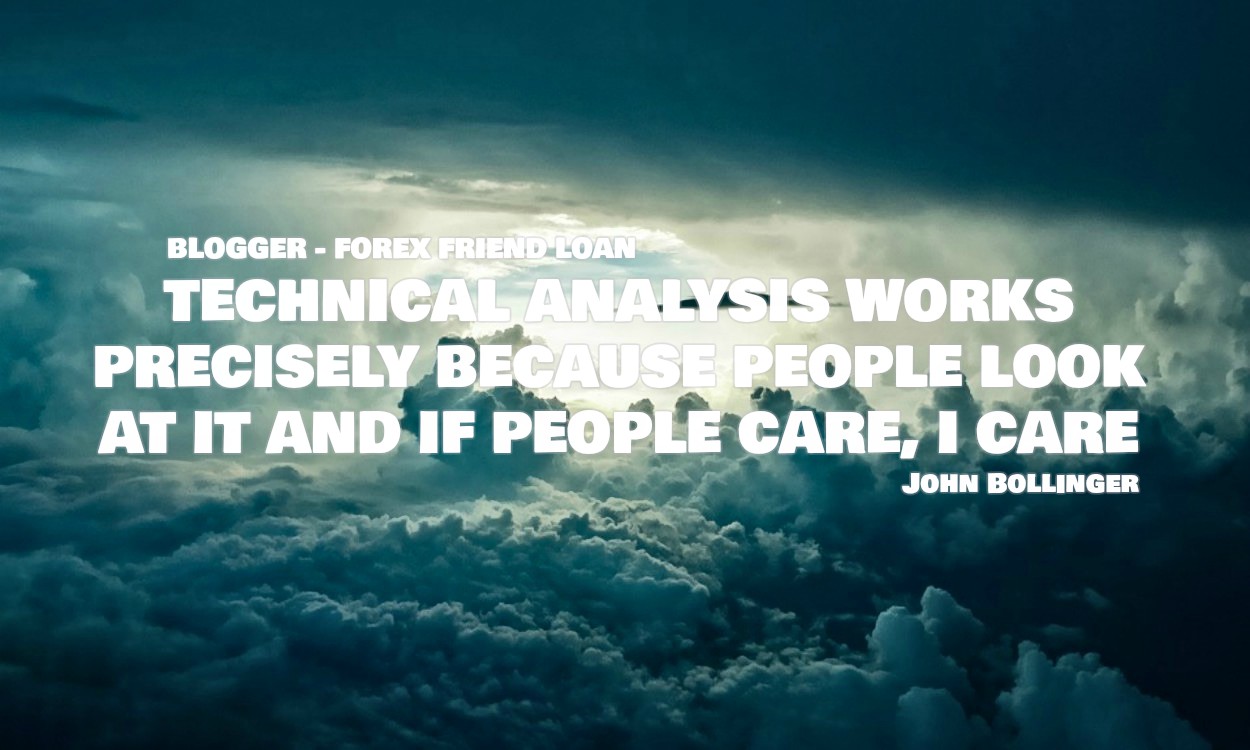 Forex motivational quotes
