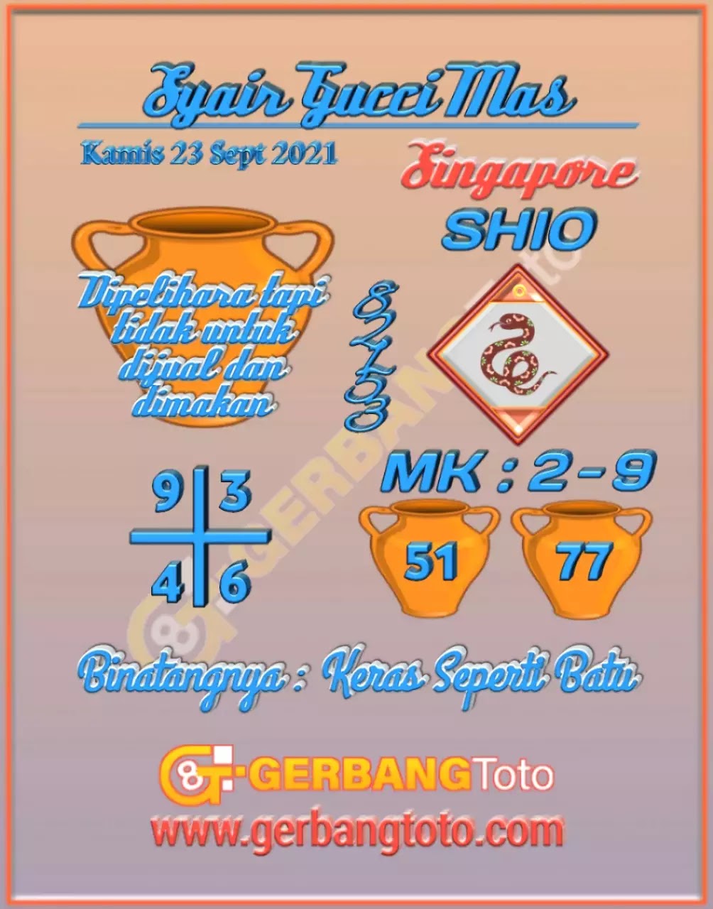 ॵ Syair arjuna sgp 23 desember 2021  ੳ 