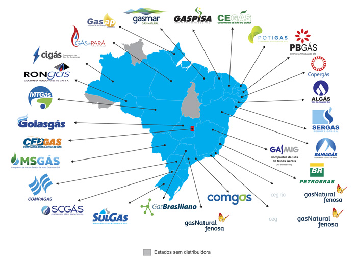 Concessionárias de gás no Brasil Gás Canalizado