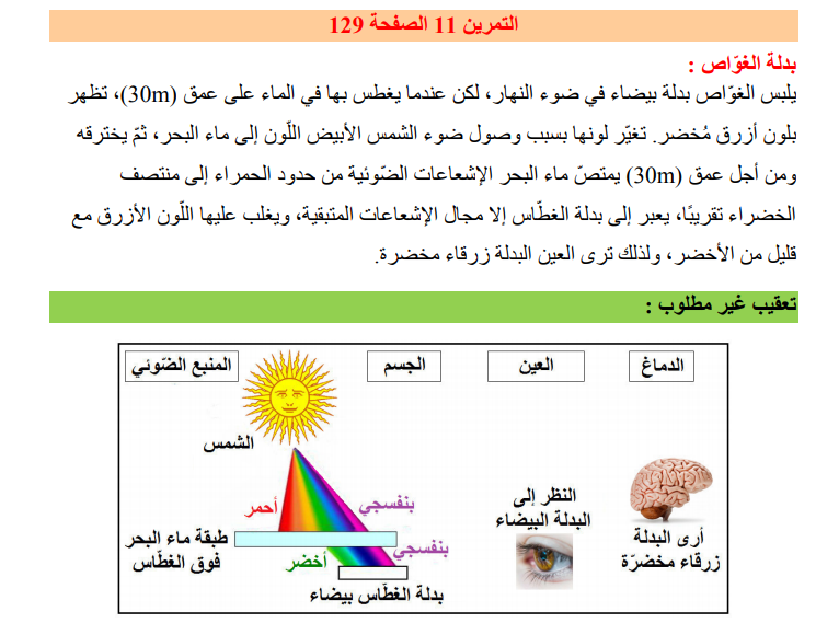 حل تمرين 11 صفحة 129 الفيزياء للسنة الثالثة متوسط - الجيل الثاني