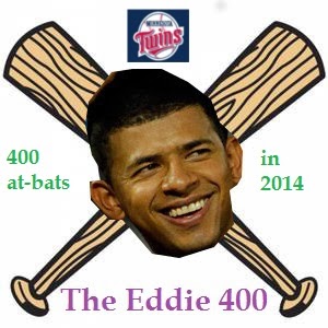The Eddie 400