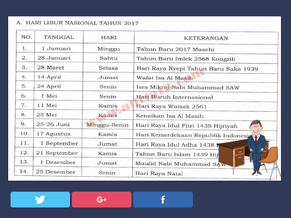 Skb ( Surat Keputusan Bersama ) Kemenag, Menpanrb  Perihal Hari Libur Nasional Dan Cuti Bersama Tahun 2017 Skb ( Surat Keputusan Bersama ) Kemenag, Menpanrb  Perihal Hari Libur Nasional Dan Cuti Bersama Tahun 2017
