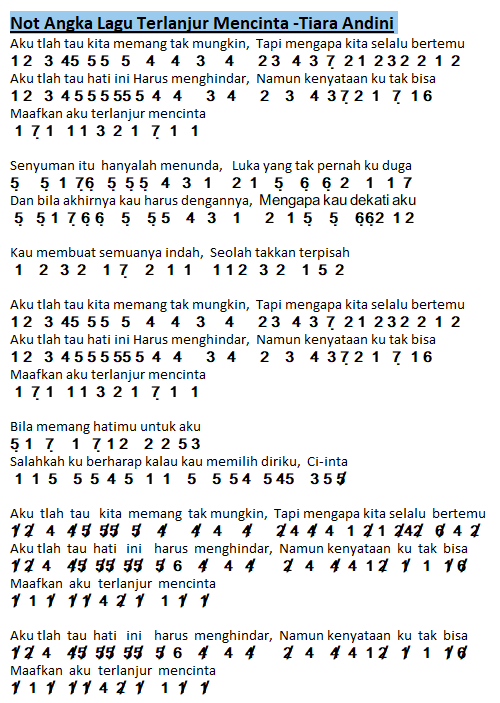 Not Angka Lagu Terlanjur Mencinta Tiara Andini Dunia Lirik Not Lagu