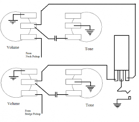 Guitar Kit Builder: 12 String 335 - Vintage 50s Wiring Harness