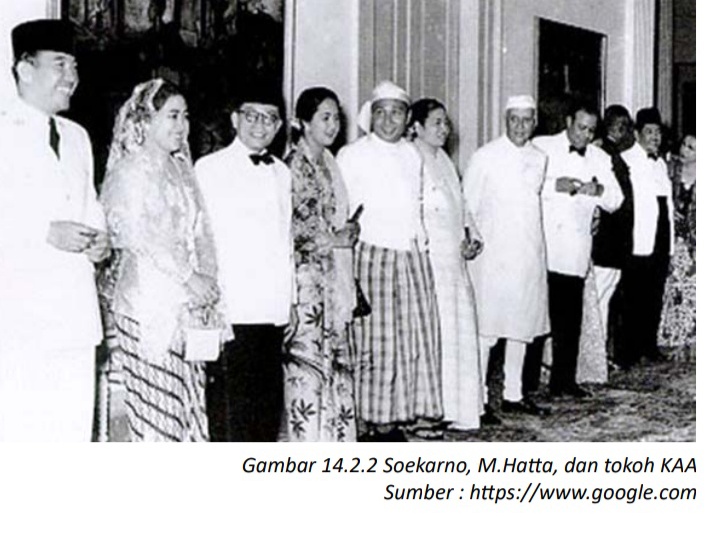 Sejarah Konferensi Asia Afrika Kaa