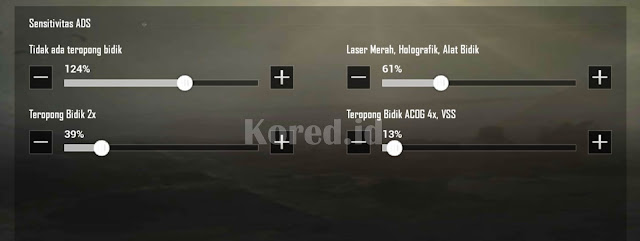 Setting Sensitivitas Pubg Mobile Lite