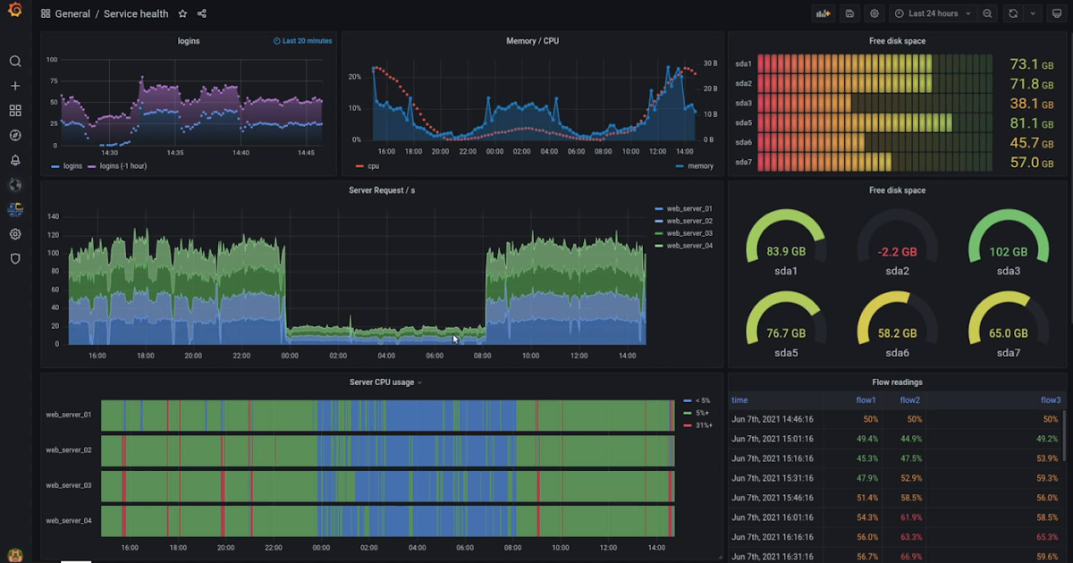 Z_GIS Theses [topics.ideas.suggestions.projects] Automated