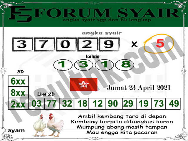 PREDIKSI HK MALAM INI