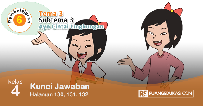 Kunci Jawaban Tema 3 Kelas 4 Halaman 130, 131, 132