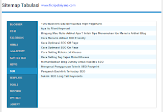 Cara Membuat Sitemap Tabulasi - Ficri Pebriyana