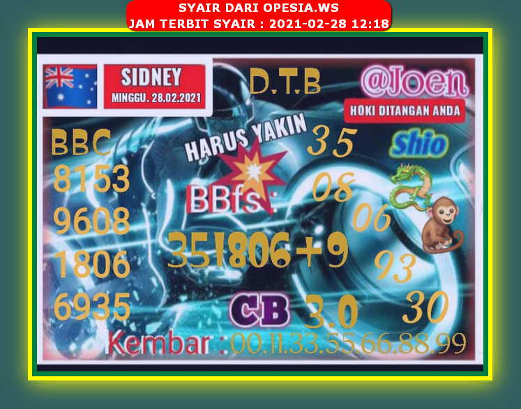 TOGEL TERPERCAYA ASIKTOTO