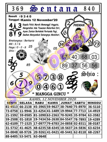 Prediksi Togel Hongkong Kamis 12 November 2020 Jitu Prediksitogeljp