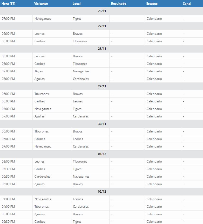 Calendario octava semana LVBP 2018-19. Calendario de Béisbol Profesional Venezolano 2018-2019 LVBP. Calendario completo con las Transmisiones televisivas del Béisbol Profesional venezolano 2018-2019 LVBP.