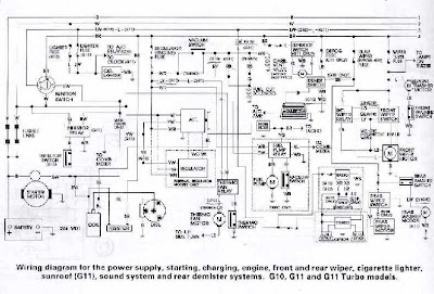 Daihatsu Engine Wiring Diagram