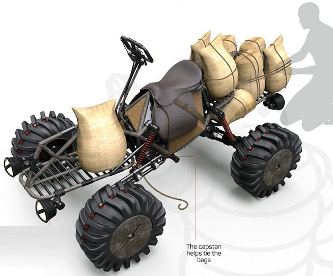 Arriero - Austere Environment Vehicle Concept by Edgar Sarmiento