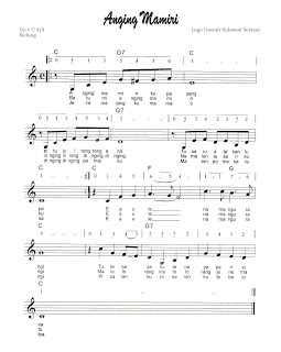 Angin Mamiri Berasal Dari Daerah Cara Golden