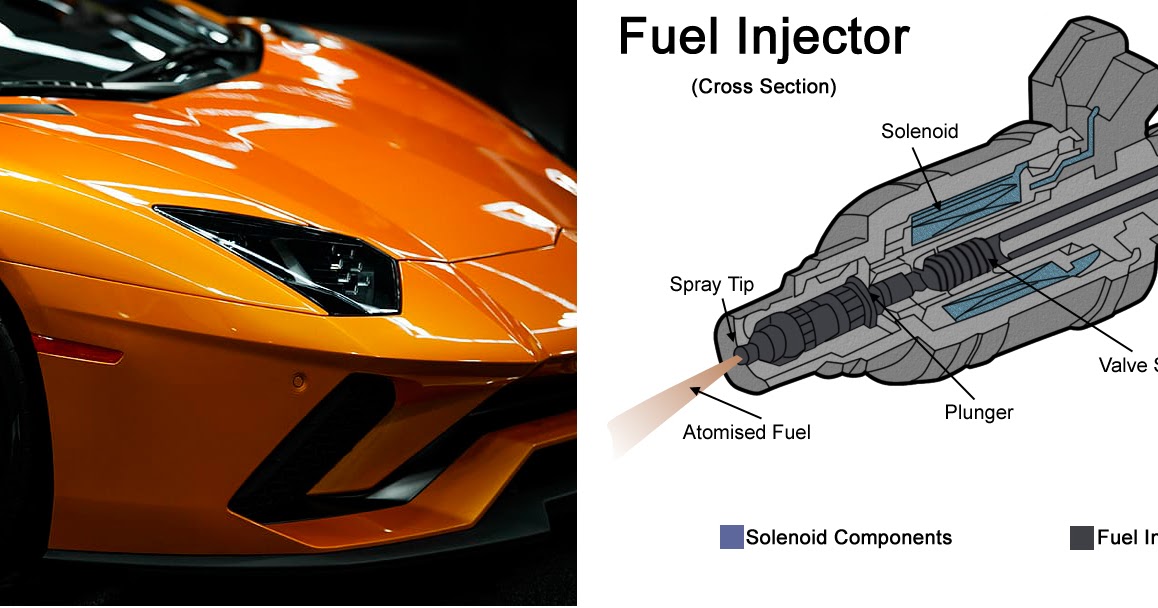 Which Type of Injector Nozzles Are Best for High Efficiency of the
