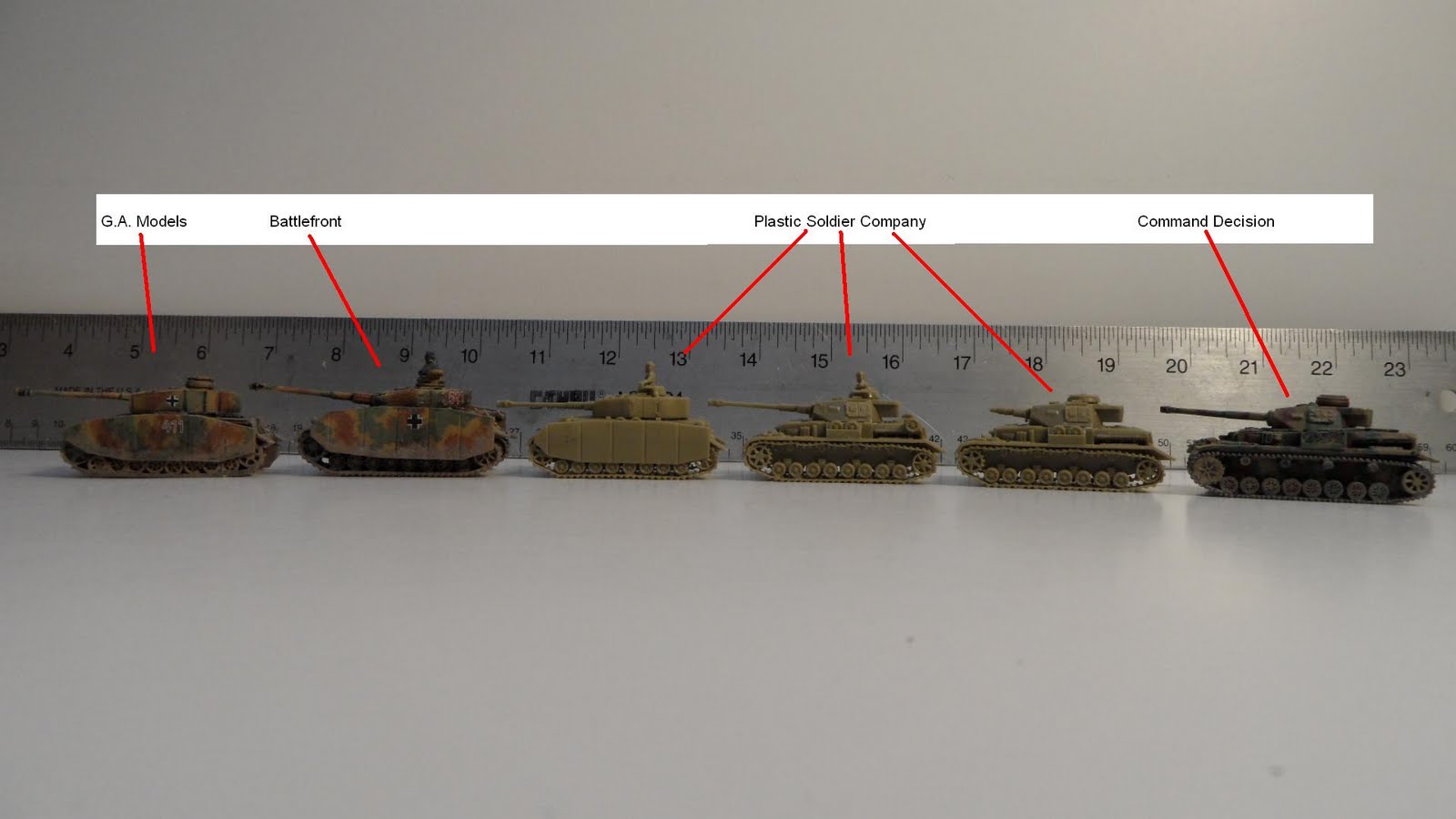 Anton's Wargame Blog: Panzer IV size comparison, Plastic Soldier ...