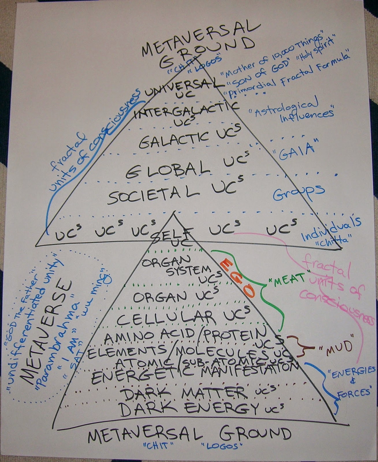Understanding Cynthia'S Z Score: A Simple Explanation - i5lyvj7