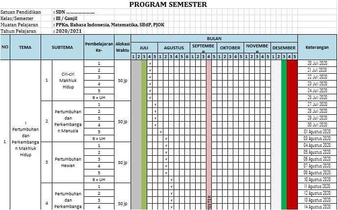 Aplikasi Program Semester Kelas 3 SD/MI Semester 1 Tahun 2020/2021