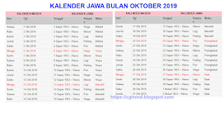 Kalender Jawa Bulan Oktober 2019 Trending Topic