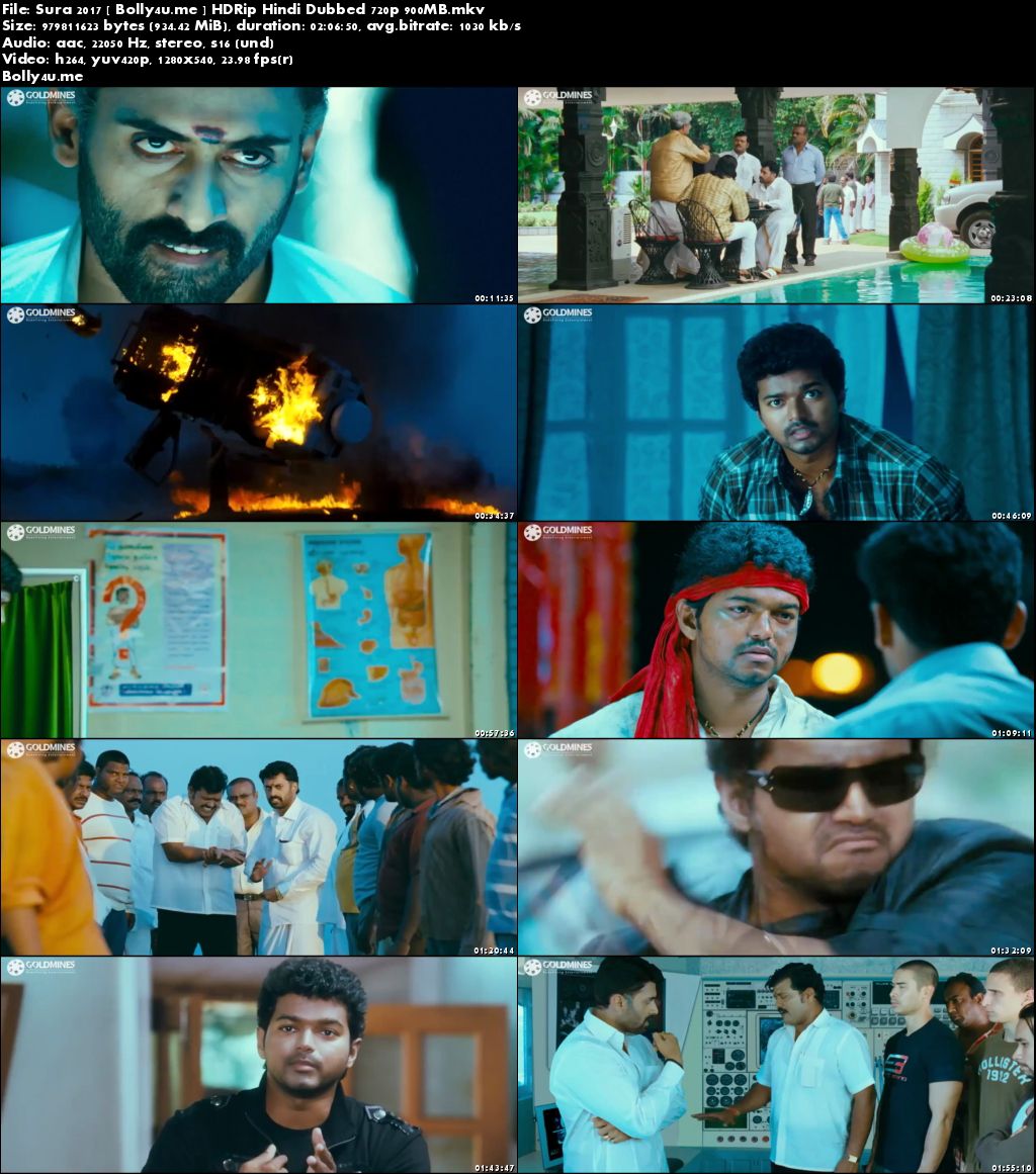 Sura 2017 HDRip 350MB Hindi Dubbed 480p Download