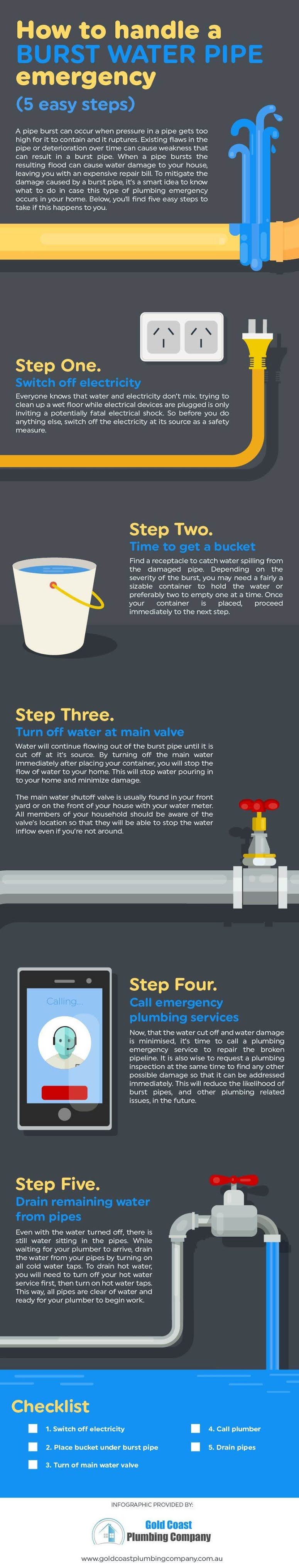 How to handle a burst water pipe emergency (5 easy steps)